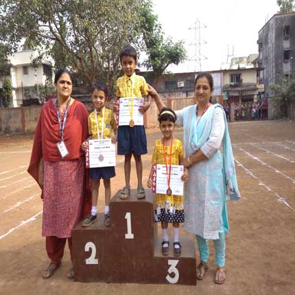 Annual Sports Day Achievements