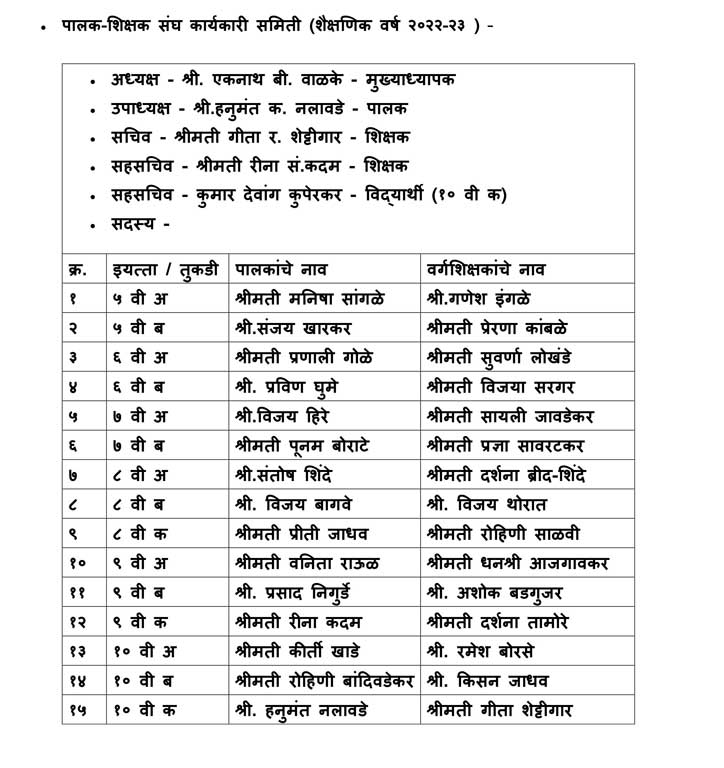 PTA LIST 2022-23