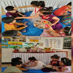 Raksha Bandhan and Coconut Day