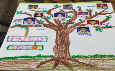 Durva Chavan Family Tree