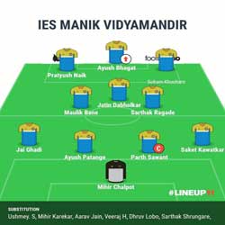 MSSA Football Under 16 Boys - First Match